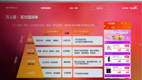 618購物節中汽車與本地生活行業的創新營銷策略及個人本外幣兌換業務經營機遇