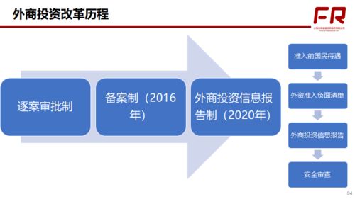 外商投資外匯業務操作變化全整理與經營個人本外幣兌換特許業務指南